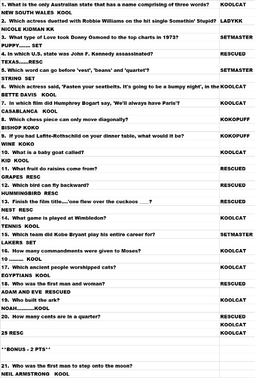 Nidink Games March Trivia Questions And Leaderboard Nidink Games